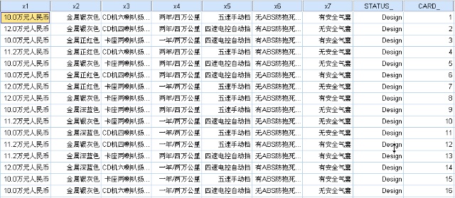 多重对应分析 R语言 多重对应分析图_数据_26