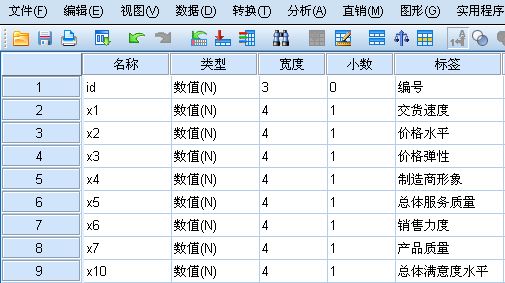 多重对应分析 R语言 多重对应分析图_数据_32