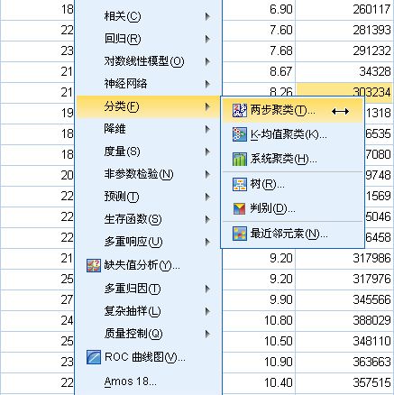 多重对应分析 R语言 多重对应分析图_数据_40