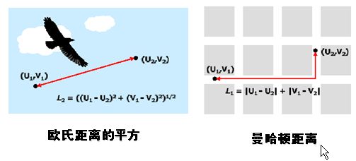 多重对应分析 R语言 多重对应分析图_SPSS_41