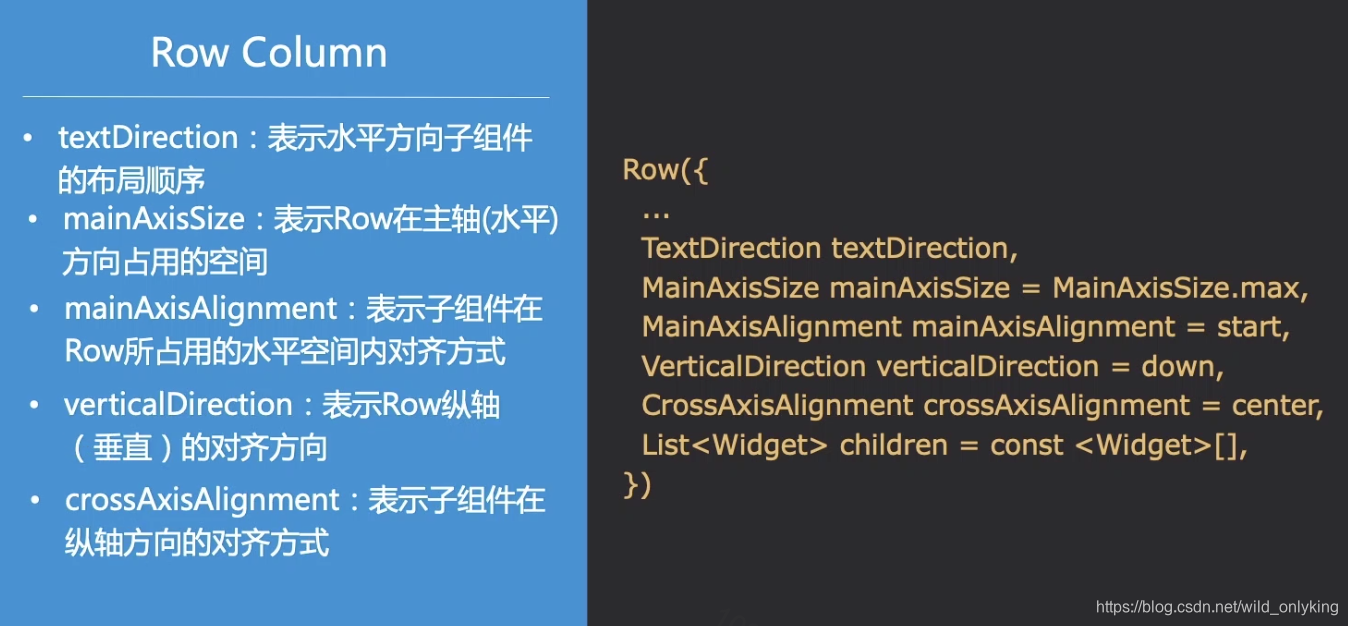 flutter android 小组件 flutter的组件_Stack_06