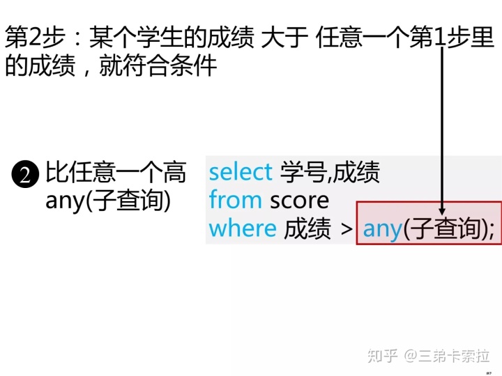 sql server2014 对象类型没有视图 存储过程 sql视图创建时对象无效_从两张表查询数据 sql_12