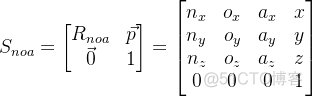 python matplot 子图坐标标签旋转 matplotlib横坐标旋转_matplotlib_07