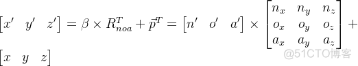 python matplot 子图坐标标签旋转 matplotlib横坐标旋转_matplotlib_37