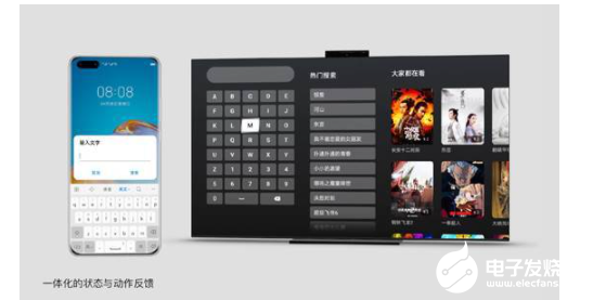 Android国产碎片化带来的安卓开发问题 安卓碎片化emui11_鸿蒙系统背后的故事_05