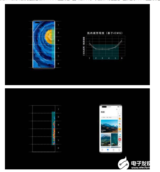 Android国产碎片化带来的安卓开发问题 安卓碎片化emui11_UX_08