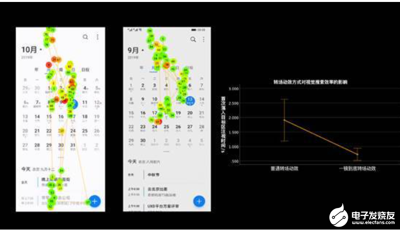 Android国产碎片化带来的安卓开发问题 安卓碎片化emui11_鸿蒙系统背后的故事_10