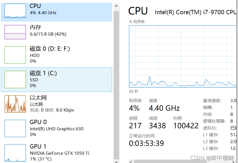 怎么看自己电脑有没有redis 怎么看自己电脑有没有gpu_经验分享_03