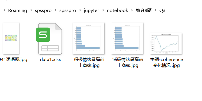 数据分析大赛数据集 数据分析竞赛试题_数据分析大赛数据集_07