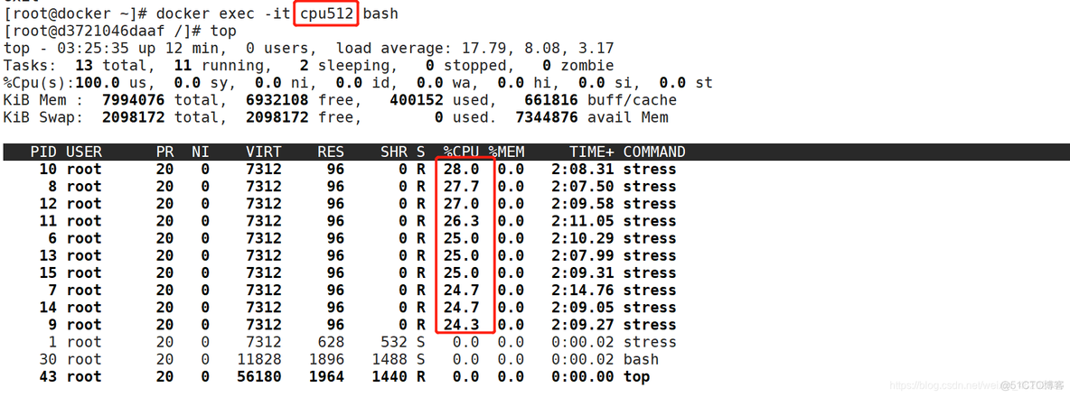 docker cgroup设置为systemd docker的cgroup_centos