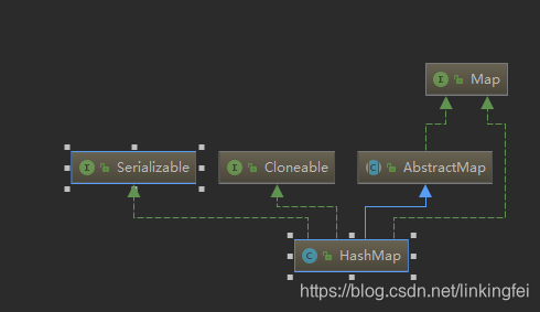 Java hashmap可以存数组吗 hashmap可以存null吗_Java hashmap可以存数组吗