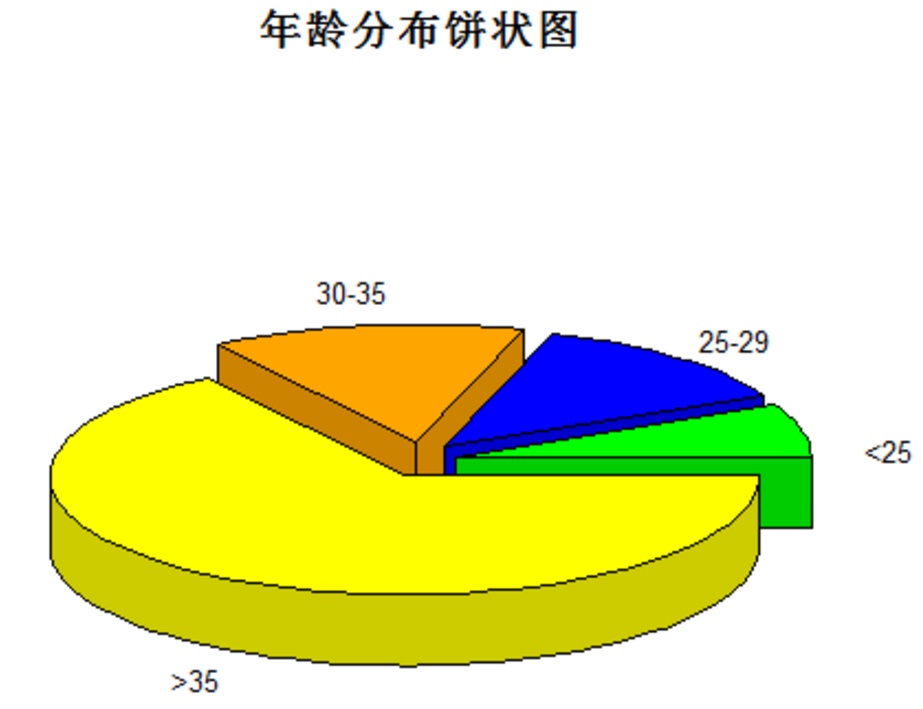 r语言AdaBoost功能 r语言api_r语言AdaBoost功能_11