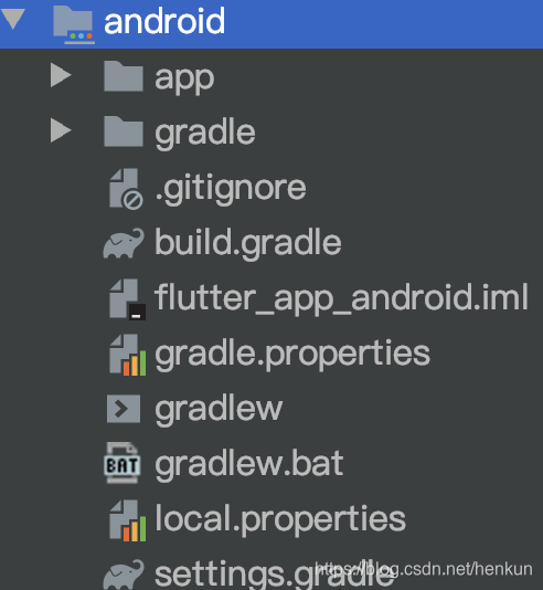 flutter 项目目录架构 flutter 目录结构_配置文件_02