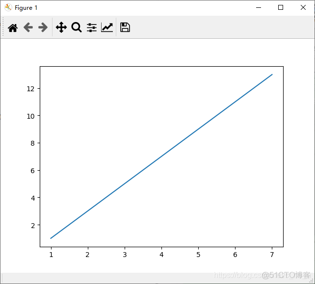 TensorFlow Lite移动设备深度学习从入门到实践 下载 tensorflow for android_python