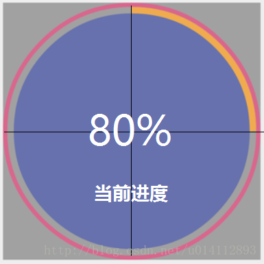 圆形进度条swift 圆形进度条变化_ci_09