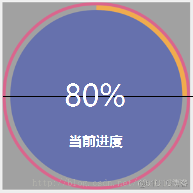 圆形进度条swift 圆形进度条变化_安卓_09