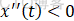 马尔萨斯模型代码python 马尔萨斯模型求解_MATLAB_43