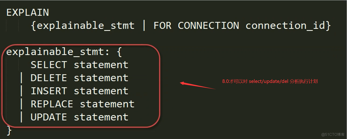 sql server中的执行计划 什么是sql执行计划_数据库