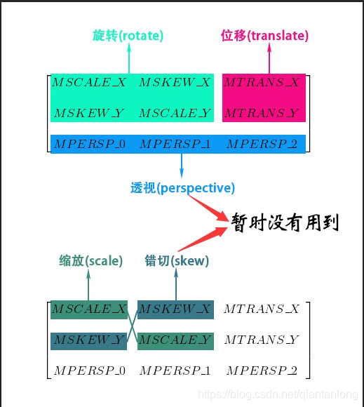 MMArchive下载 mmatrix_android_02