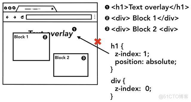 电脑发生主进程中发生javascript错误 主进程中出现javascript错误_HTML_08