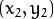 python 霍夫检测 霍夫变换检测圆 matlab_直线和圆交点 halcon_13