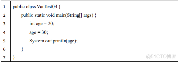 java变量带三个点 java变量三要素_数据_28