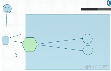 kubernetes安装 ingress kubernetes ingress controller_前端_02