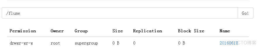 flume 读取mysql 到HDSF flume采集数据到hive_hadoop_14