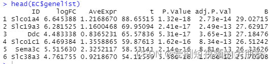 R语言火山图差异性分析 r语言火山图代码_帮助文档