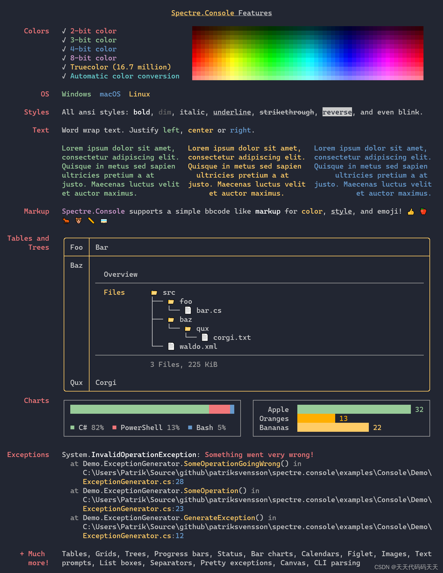 Spectre.Console 创建漂亮的控制台应用程序_Rust