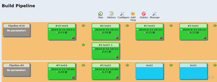 Jenkins 在pipeline中配置docker jenkins pipeline使用_重启_03