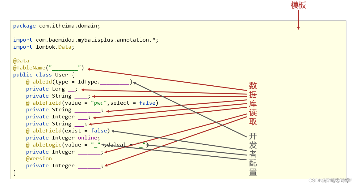 【MyBatisPlus】通俗易懂 快速入门 详细教程_java_19