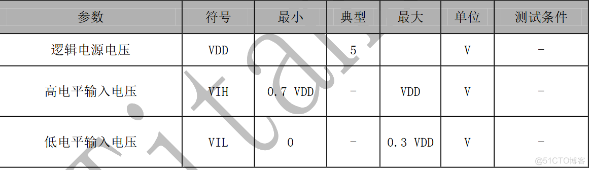 LED面板显示屏驱动芯片_数据_08