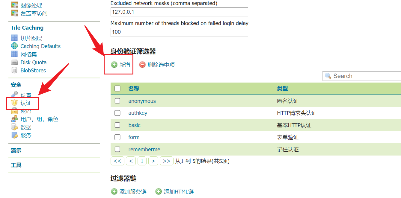 GeoServer-权限认证（HTTP request header authentication）_图层