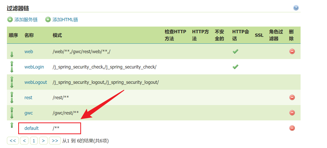 GeoServer-权限认证（HTTP request header authentication）_HTTP_03