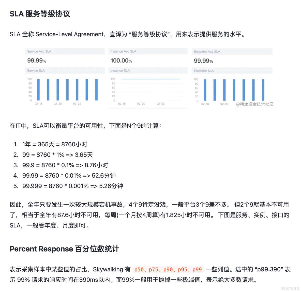 SLA 服务等级协议_响应时间