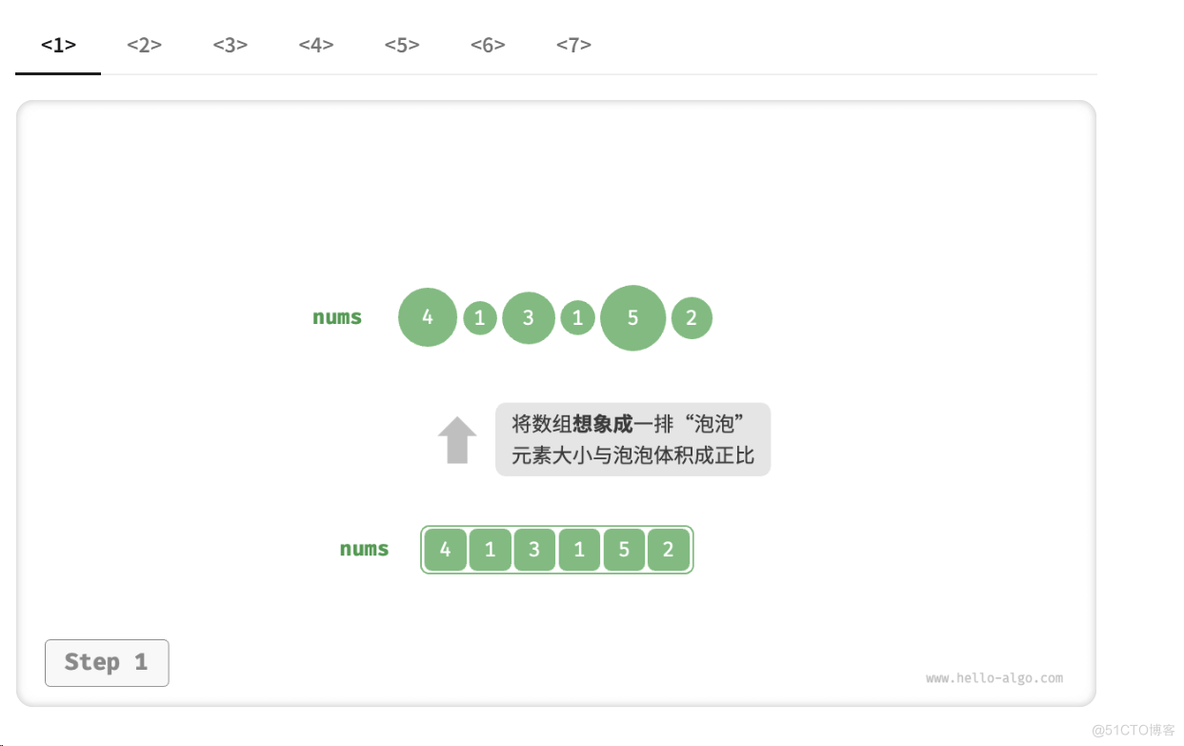 51k+ Star！动画图解、一键运行的数据结构与算法教程！_数据结构_06