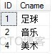 sql server update 修改多张表 多表修改sql语句_字段_02