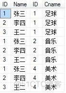 sql server update 修改多张表 多表修改sql语句_一对一_07