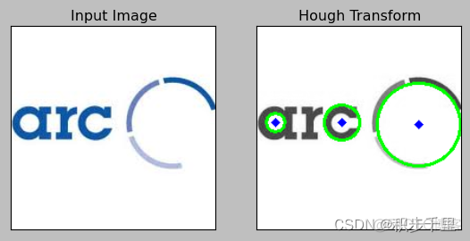 python 霍夫圆检测 圆霍夫变换_opencv_02