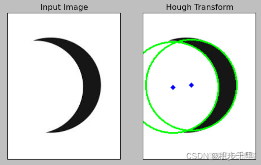 python 霍夫圆检测 圆霍夫变换_opencv_03