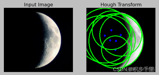 python 霍夫圆检测 圆霍夫变换_opencv_05