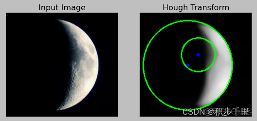 python 霍夫圆检测 圆霍夫变换_计算机视觉_06