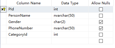 SQL Server数据完整性 sql server实体完整性_主键_09