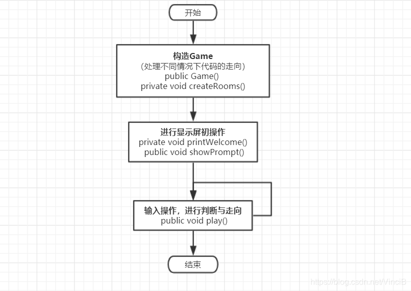 JAVA开发的彩虹雨 java游戏彩虹城堡_ide_02