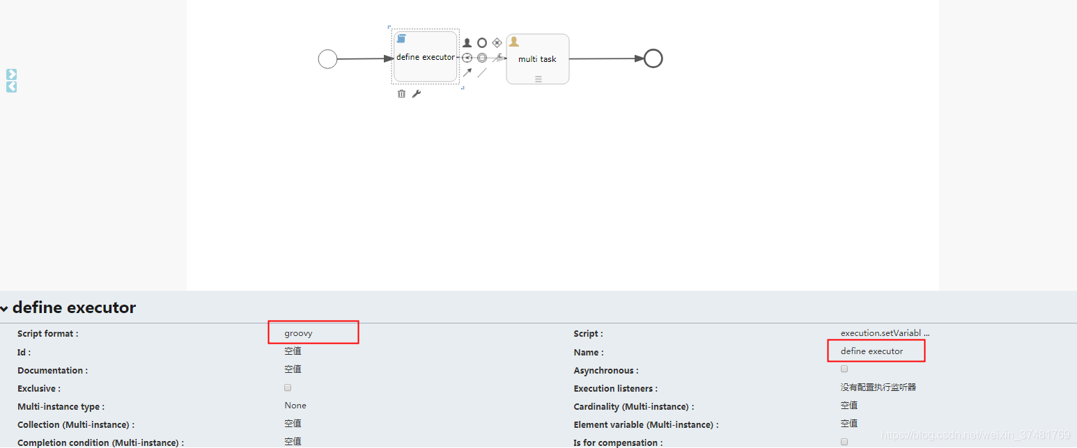 流程引擎activiti架构 ActivitiEngineAgenda 流程引擎flowable_权限系统_08