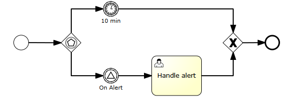 流程引擎activiti架构 ActivitiEngineAgenda 流程引擎flowable_单任务_14