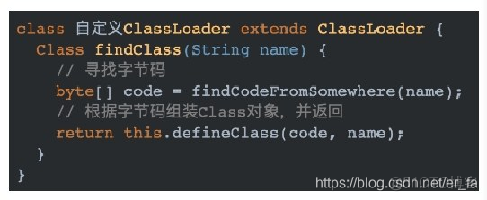 java自定义Classloader加载jar包 classloader 加载jar_加载