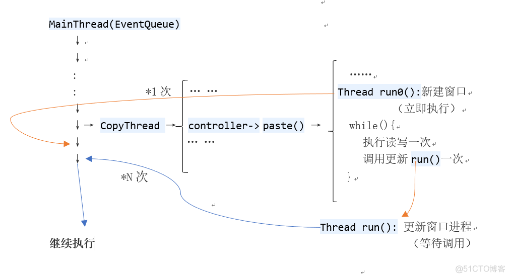 javascript打开资源管理器的库 java swing 打开文件资源管理器_搜索_05