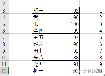 添加新行 Java scirpt 添加新行怎么添加_excel_10